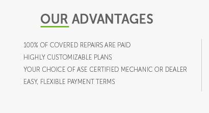 typical car warranty costs